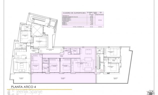 New Build - Penthouse -
Playa Del Cura - Torrevieja