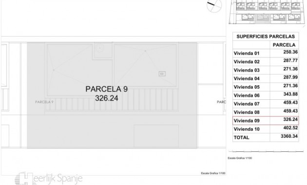 New Build - Villa -
Golf Bahia - Finestrat