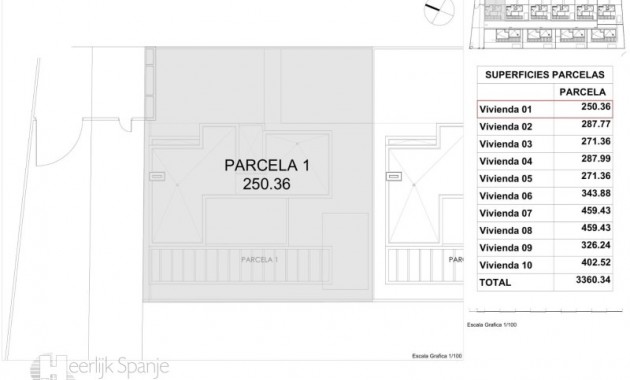 Nueva construcción  - Villa -
Golf Bahia - Finestrat