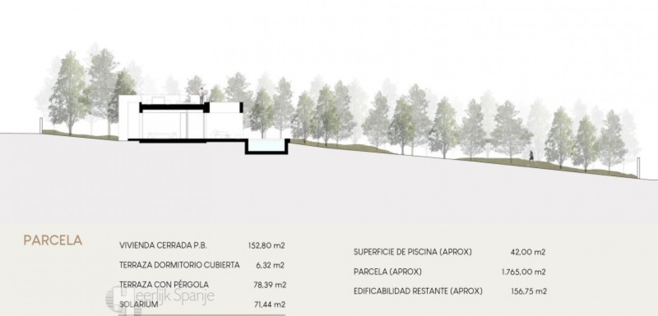 Nueva construcción  - Villa -
Orihuela Costa - Orihuela