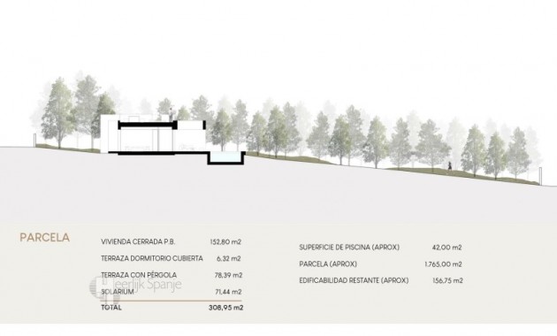 Nueva construcción  - Villa -
Orihuela Costa - Orihuela