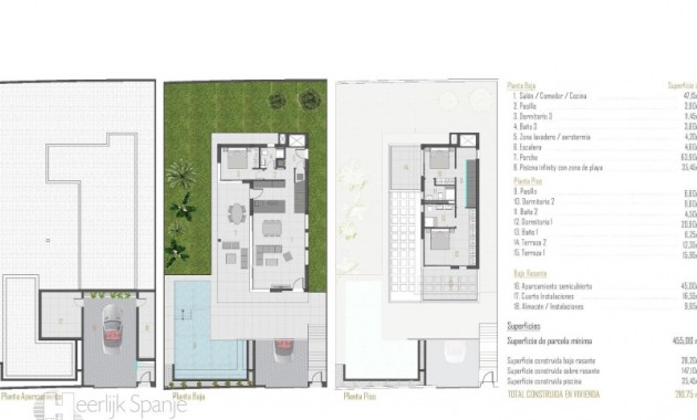 New Build - Villa -
Golf Bahia - Finestrat