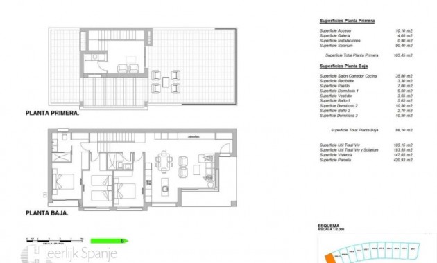 New Build - Villa -
Golf Bahia - Finestrat