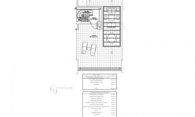 New Build - Penthouse -
Orihuela Costa - Orihuela