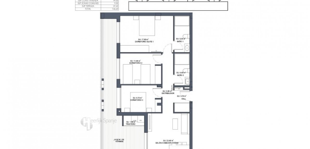 Nueva construcción  - Apartamento / piso -
Benijofar