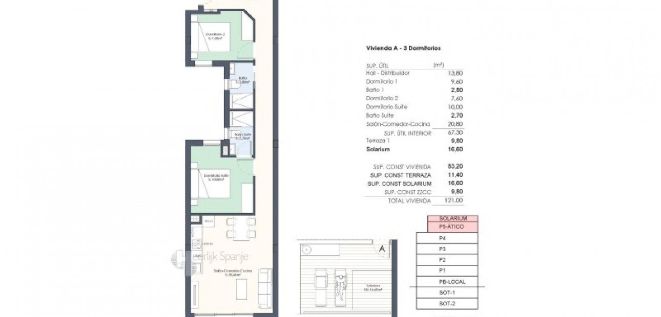 New Build - Penthouse -
Playa Del Cura - Torrevieja