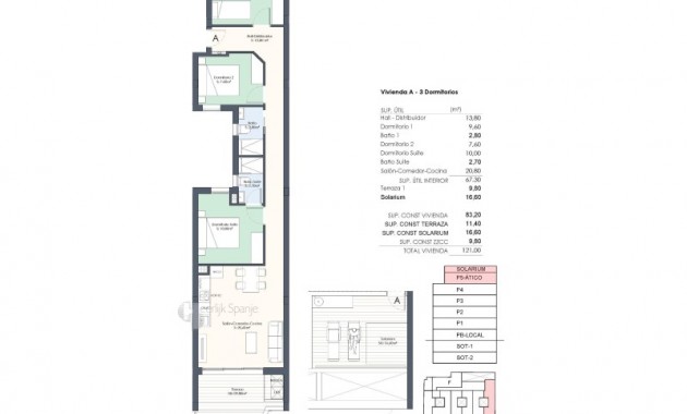 New Build - Penthouse -
Playa Del Cura - Torrevieja