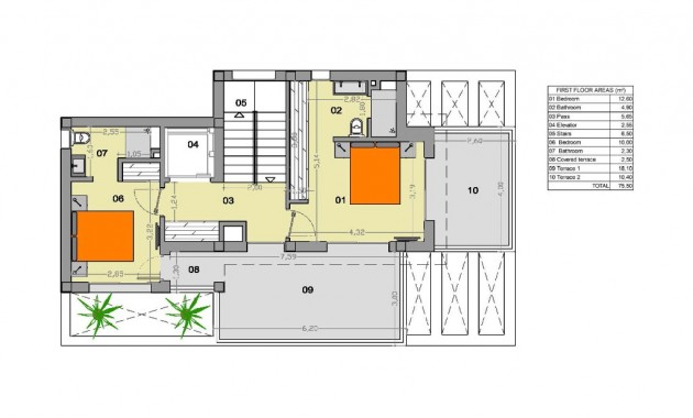 New Build - Villa -
Ciudad Quesada